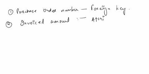 question-2-1-pts-invoice-number-5105600118-booking-checked-posting-date-20220828-invoiced-amount-320000-sales-tax-identification-xi-invoice-text-invoice00504-224-purchase-order-number-from-t-06641