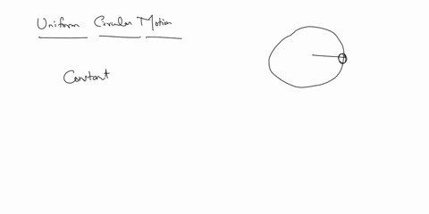 what-do-you-mean-by-uniform-circular-motion-give-one-example-01168