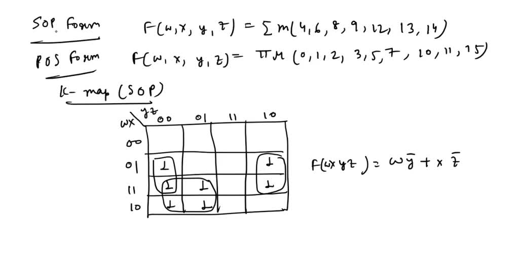 SOLVED: Text: Use A Karnaugh Map To Reduce The Given Expression To A ...