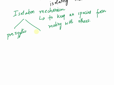 which-of-the-following-would-be-considered-an-example-of-a-postzygotic-isolating-mechanism-group-of-answer-choices-different-mating-rituals-prevent-mating-attempts-hybrid-zygotes-fail-to-dev-92747