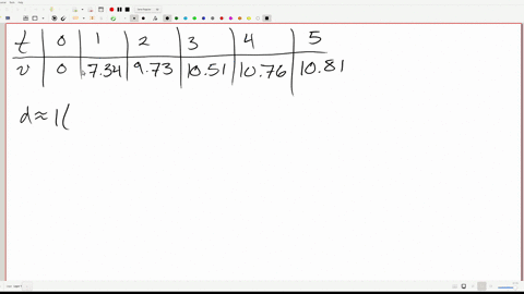 a-radar-gun-was-used-to-record-the-speed-of-runner-during-the-first-5-seconds-of-a-race-sce-table-below-use-the-trapezoidal-rule-with-five-equal-subintervals-t0-estimate-the-distance-covered-03374