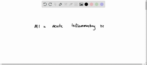 m1-macrophages-are-involved-in-______-while-m2-are-involved-in-________-a-acute-inflammatory-reactions-chronic-low-grade-inflammation-b-chronic-low-grade-inflammation-acute-inflammatory-reac-19312