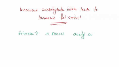 some-diets-recommend-reduced-intake-of-carbohydrates-to-lose-fat-note-that-these-diets-are-not-necessarily-supported-as-healthy-by-nutritional-science-however-they-can-be-successful-in-reduc-79548