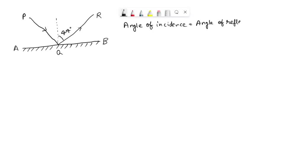 SOLVED: A ray of light is incident on plane mirror and the angle of ...