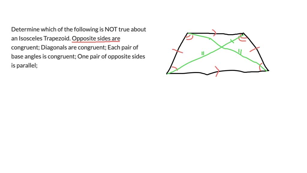 does a trapezoid have exactly one pair of congruent sides