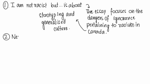 this-assignment-is-about-the-article-im-not-a-racist-but-by-neil-bissoondath-the-article-is-available-on-ecentennial-under-ereserve-you-may-also-wish-to-refer-to-readings-on-ecentennial-unde-95674