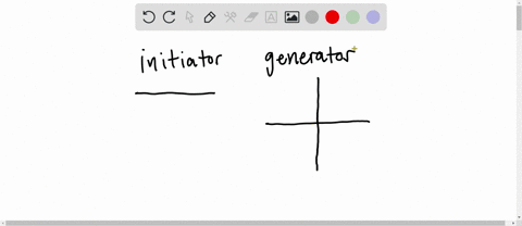 use-an-iterative-process-to-draw-stage-2-of-the-fractal-with-the-given-initiator-stage-0-and-the-given-generator-stage-1-the-river-tree-of-peano-cearo-stage-2-stage-2-stage-2-stage-stage-sta-84303
