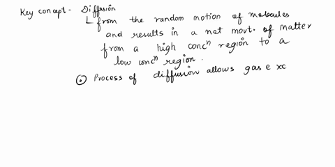 assertion-carbon-dioxide-and-oxygen-can-move-across-the-cell-membrane-by-a-process-called-diffusion-reason-spontaneous-movement-of-substance-from-a-region-of-low-concentration-to-a-high-conc-61562