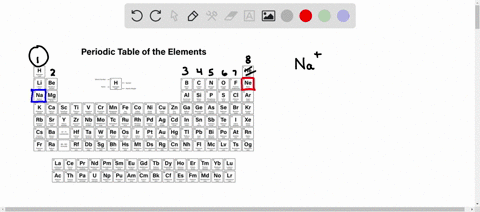 question-35-25-pts-what-element-would-form-an-ion-with-the-same-electron-configuration-as-sodium-na-cation-chlorine-cl-oxygen-o-calcium-ca-rubidium-rb-42765