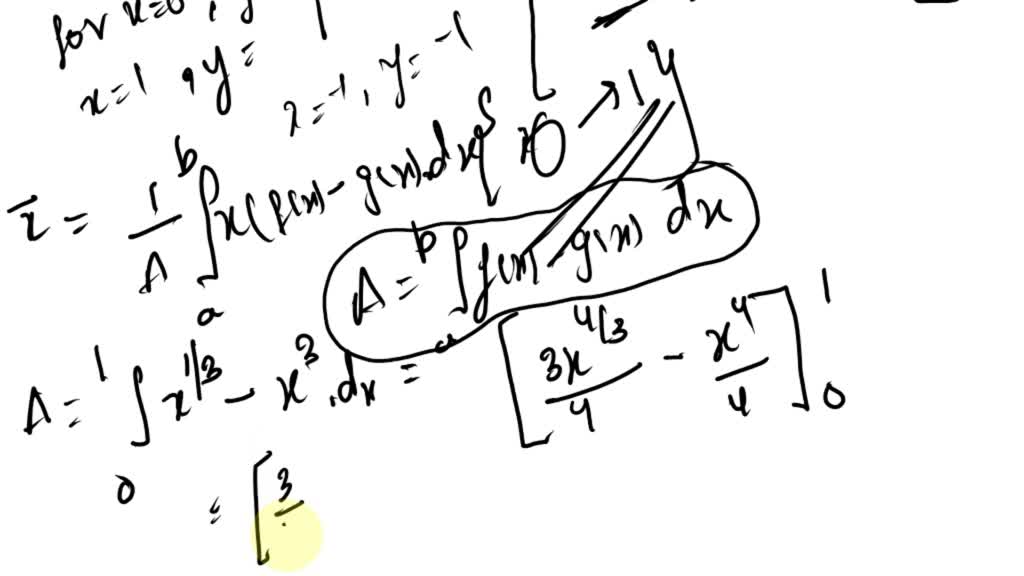 Solved Use Integral Calculus To Find The Centroid R Y Of The Region Of The Xy Plane Bounded