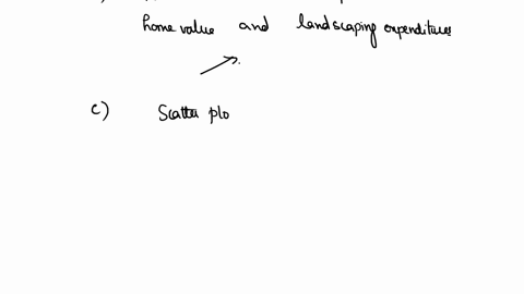 1-l-1-100-200-300-400-500-600-700-800-900-home-value-10001-what-does-scitte-plot-deve-oped-part-a-indlcate-about-the-relatlonshlp-between-the-varlables-scatte-diagram-indicates-nedative-inea-66534