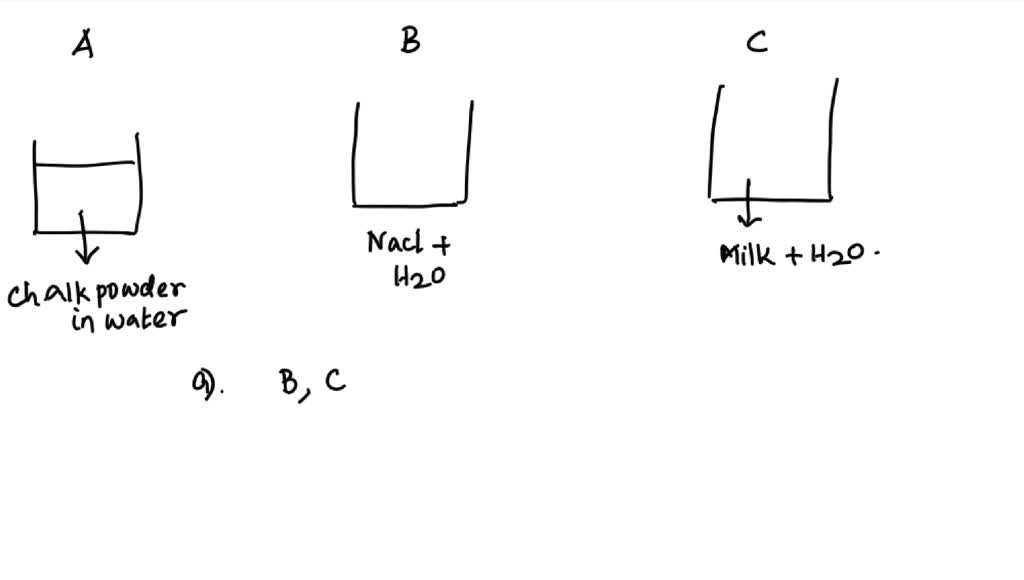 SOLVED Three students A, B, and C prepared mixtures using chalk powder