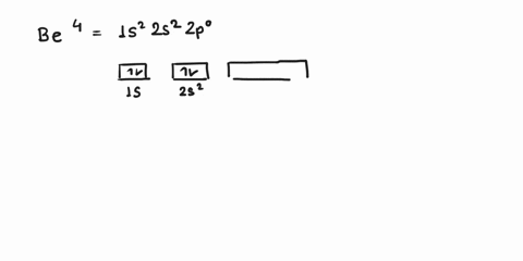 pre-labcomplete-the-following-table-electron-orbital-diagram-configuration-include-only-the-subshells-of-atom-short-hand-the-valence-shell-and-any-other-electrons-of-unpaired-paramagnetic-p-40814