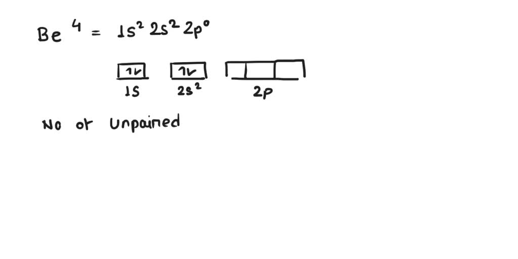 SOLVED PRE LAB COMPLETE THE FOLLOWING TABLE Electron Orbital Diagram solved-pre-lab-complete-the-following-table-electron-orbital-diagram