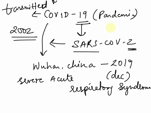 pathogen-essay-we-live-in-constant-association-with-trillions-of-microorganisms-most-of-which-do-us-no-harm-commensals-and-some-of-which-benefit-us-mutualists-however-a-select-few-microorgan-05926