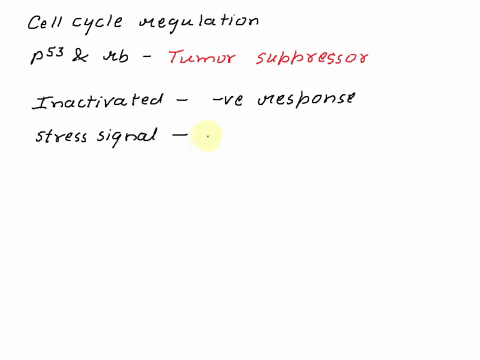 discuss-how-defects-in-cell-cycle-regulation-can-lead-to-the-formation-of-cancer-cells-specifically-comment-on-the-role-that-oncogenes-such-as-rb-and-p53-mitogens-and-failure-of-programmed-c-83723