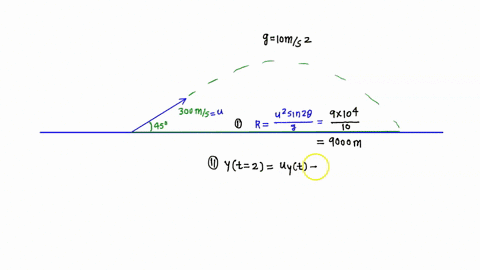 projectile-motion-1-a-cannon-ball-is-fired-with-a-muzzle-velocity-0f-30000-msec-at-an-angle-of-450-a-what-is-its-maximum-horizontal-range-b-where-is-the-ball-after-120-seconds-c-what-is-its-44865