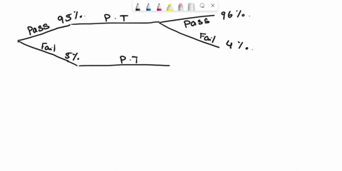 example-3-a-preliminary-test-is-customarily-given-to-the-students-at-the-beginning-of-certain-course-_-the-ollowing-data-are-accumulated-after-several-years-a-95-of-the-students-pass-the-cou-03327