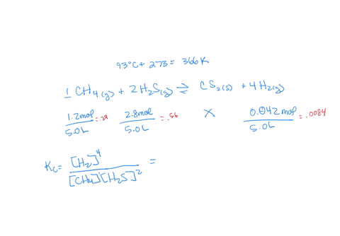 consider-the-equilibrium-system-described-by-the-chemical-reaction-below-at-equilibrium-a-50-mathrml-reaction-vessel-contained-a-mixture-of-12-mathrmmol-mathrmch_4-28-mathrmmol-mathrmh_2-mathrms-063-2