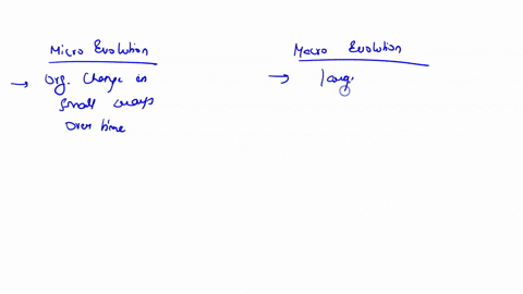 what-is-the-difference-between-micro-and-macroevolution-a-microevolution-describes-the-evolution-of-00926