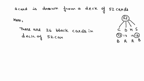 question-4-1-point-a-card-is-drawn-from-a-deck-of-52-cards-it-is-then-returned-to-the-deck-is-shuffled-and-the-deck-this-is-repeated-9-times-calculate-the-probability-that-a-black-card-spade-09492