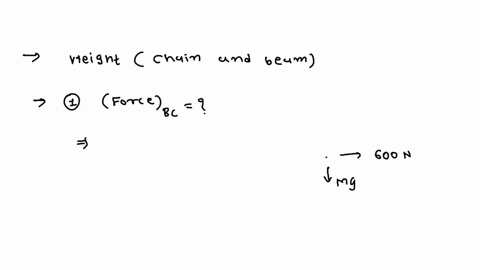 42-a-weight-is-suspended-from-the-chaln-and-beam-with-the-forces-in-equilibrium-the-force-in-the-beam-is-6oon-ca-m-bows-notation-3m-goon-421-calculate-the-force-in-the-chain-bc-422-calculate-24169
