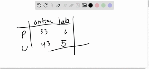 find-the-indicated-probability-express-your-answer-as-a-simplified-fraction-unless-otherwise-noted-2