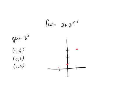 please-help-me-graph-this-and-find-the-domain-range-horizontal-asymptote-and-y-intercept-of-the-function