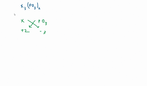 question-completien-status-question-9-what-is-the-clarge-of-x-in-the-following-compourd-is-the-compound-ionic-or-malecily-mathrmx_3-mathrmpo_312-x2-moleculsr-x3-molecular-x3-loric-mathrmx2-lonic