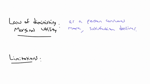 explain-the-law-of-diminishing-marginal-utility-and-are-its-limitations-75898