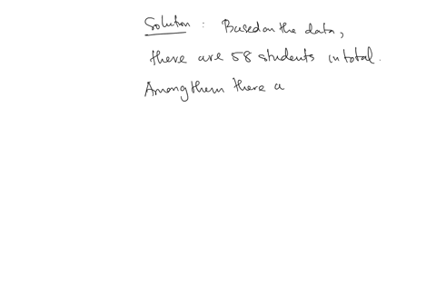 giving-a-test-to-a-group-of-students-the-grades-and-gender-are-summarized-below-begintabularrrrrr-hline-a-b-c-total-hline-male-7-6-15-28-hline-female-19-8-3-30-hline-total-26-14-18-58-hline-endtabular