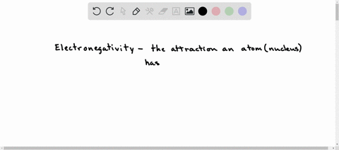 which-one-of-the-following-statements-best-describes-electronegativity-in-atoms-a-electronegativity-is-what-happens-when-an-atom-gains-an-electron-to-become-an-anion-b-electronegativity-is-t-60072