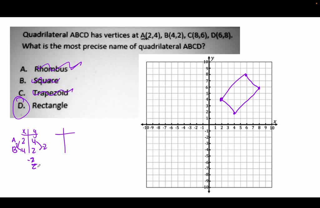 Solved Quadrilateral Abcd Has Vertices At 424 B42 C86 068 What Is The Most 8994