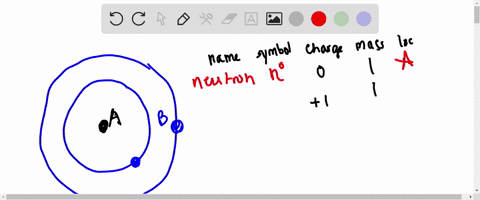 complete-the-table-below-using-the-diagram-of-an-atom-shown-at-right-properties-of-subatomic-particles-charge-approximate-name-symbol-in-multiples-of-e-mass-amu-iocation-on-diagram-10-10-ele-24664