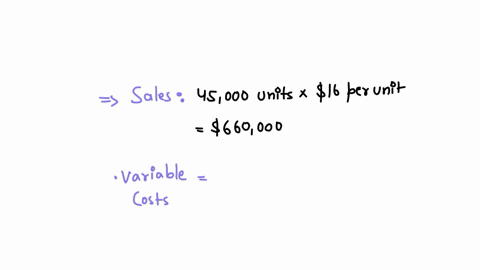 assume-that-the-company-produces-and-sells-45000-units-during-the-year-at-a-selling-price-of-16-per-unit-prepare-a-contribution-format-income-statement-for-the-year-89464