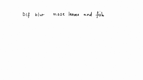 how-do-moss-leaves-and-fish-differ-how-are-they-the-same-95549