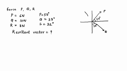 forces-p-q-and-s-of-magnitudes-600-n-1000-n-and-800-n-respectively-acts-on-point-o-such-that-the-angle-made-by-force-p-is-50o-counter-clockwise-from-the-positive-x-axis-force-q-acts-at-an-an-49138