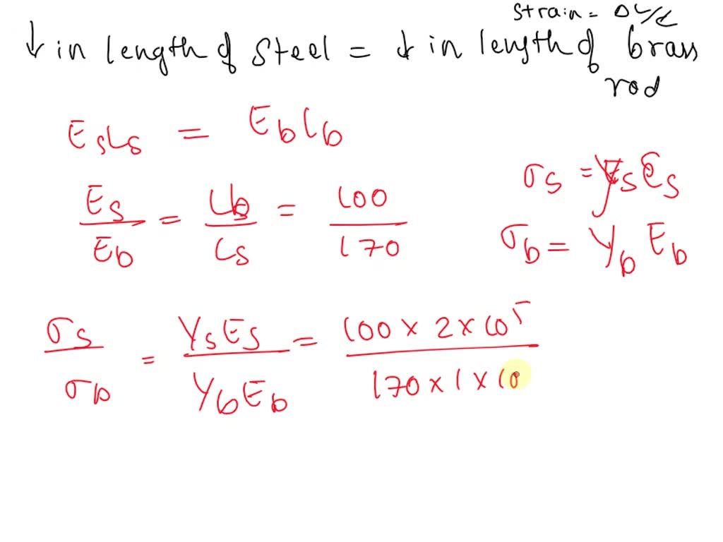 Two brass rods and one steel rod together support a load as shown in