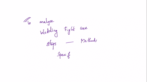 texts-instructions-after-reading-the-chapters-analyze-the-wedding-fight-case-study080921docx-dialogue-in-your-analysis-you-must-incorporate-ideas-concepts-and-theories-from-the-chapters-to-s-73288
