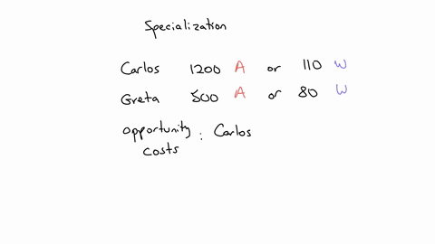 the-table-below-shows-two-farmers-productivities-on-producing-wheat-and-apples-choose-one-correct-statement-productivity-when-100-of-time-is-spent-on-one-crop-carlos-11200-apples-or-110-tonn-46174