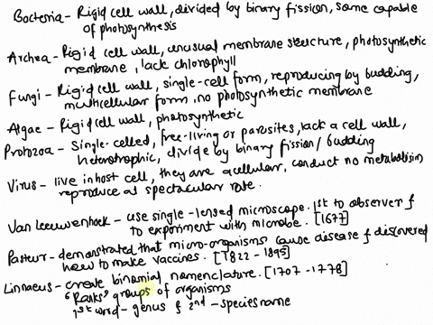 what-are-the-different-types-of-microorganisms-and-what-are-the-defining-characteristics-of-them1-what-were-the-major-contributions-to-microbiology-by-the-following-scientists-and-have-a-gen-19305