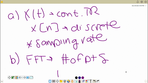 figure-1-shows-the-signalsynthesized-cos-leftfrac4-pi32-nright-in-whatlab-enwironment-figure-1-xn-time-domain-representation-whhen-the-n-dimensionalfft-of-this-signal-istaken-the-amplitude-spectrum-th