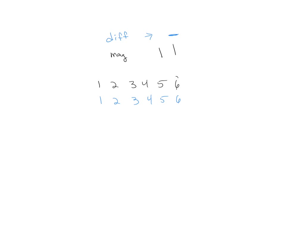 SOLVED Two dice are tossed and the magnitude of the difference in the