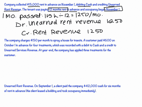 record-adjusting-journal-entries-for-each-of-the-following-for-year-ended-december-31-assume-no-other-adjusting-entries-are-made-during-the-year-a-unearned-rent-revenue-the-krug-company-coll-34489