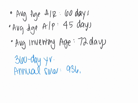 for-the-prince-companythe-average-age-of-accounts-receivable-is-60-daysthe-average-age-of-accounts-payable-is-45-daysand-the-average-age-of-inventory-is-72-daysassume-a-360-day-yearif-prince-49144