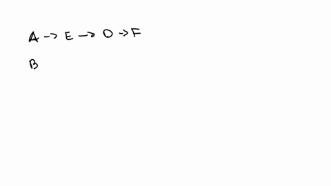 in-the-project-considered-belowactivity-crashing-can-take-place-over-a-wide-range-of-reduction-times-the-cost-per-day-of-reduction-is-given-activity-immediate-normal-time-costday-predecessor-14326