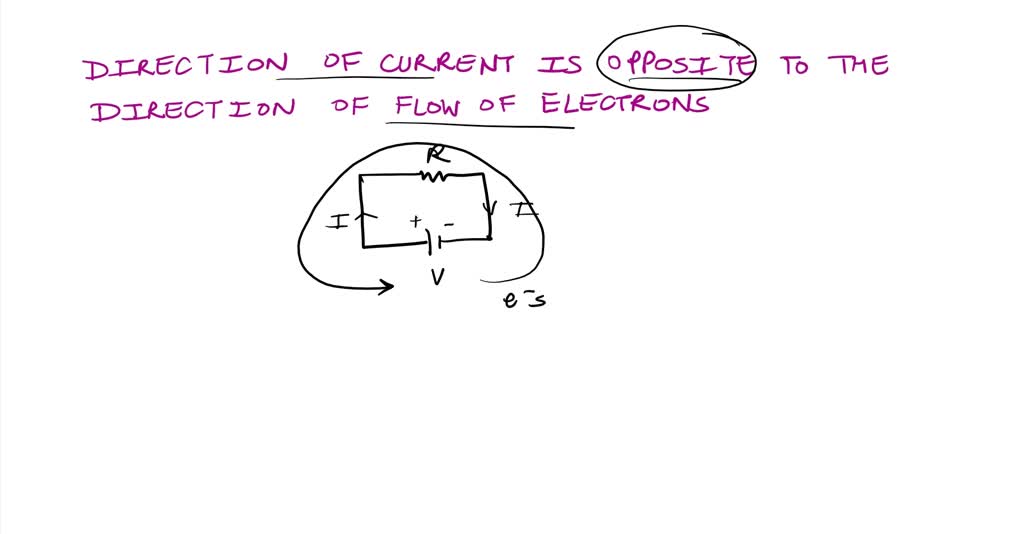 SOLVED: In schematic diagrams, currents are indicated using arrows ...