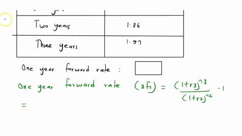 you-note-the-following-yield-curve-in-the-wall-street-journal-according-to-the-unbiased-expectations-theory-what-is-the-one-year-forward-rate-for-the-period-beginning-two-years-from-today-3f-27793