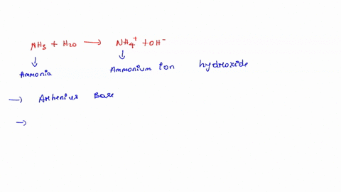 ammonia-nh3-readily-dissolves-in-water-to-yield-a-basic-solution-nhz-hzo-nh4-oh-how-is-this-substance-classified-aks-5g-2-a-arrhenius-acid-b-bronsted-lowry-base-c-bronsted-lowry-acid-d-arrhe-71474