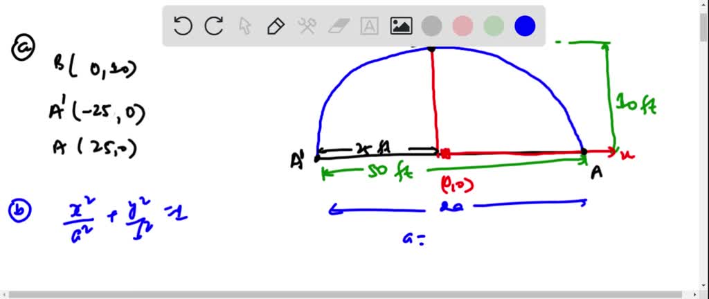 SOLVED:ARCHITECTURE A semi elliptical arch over a tunnel for a one-way ...